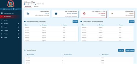 Kp.org Member Login