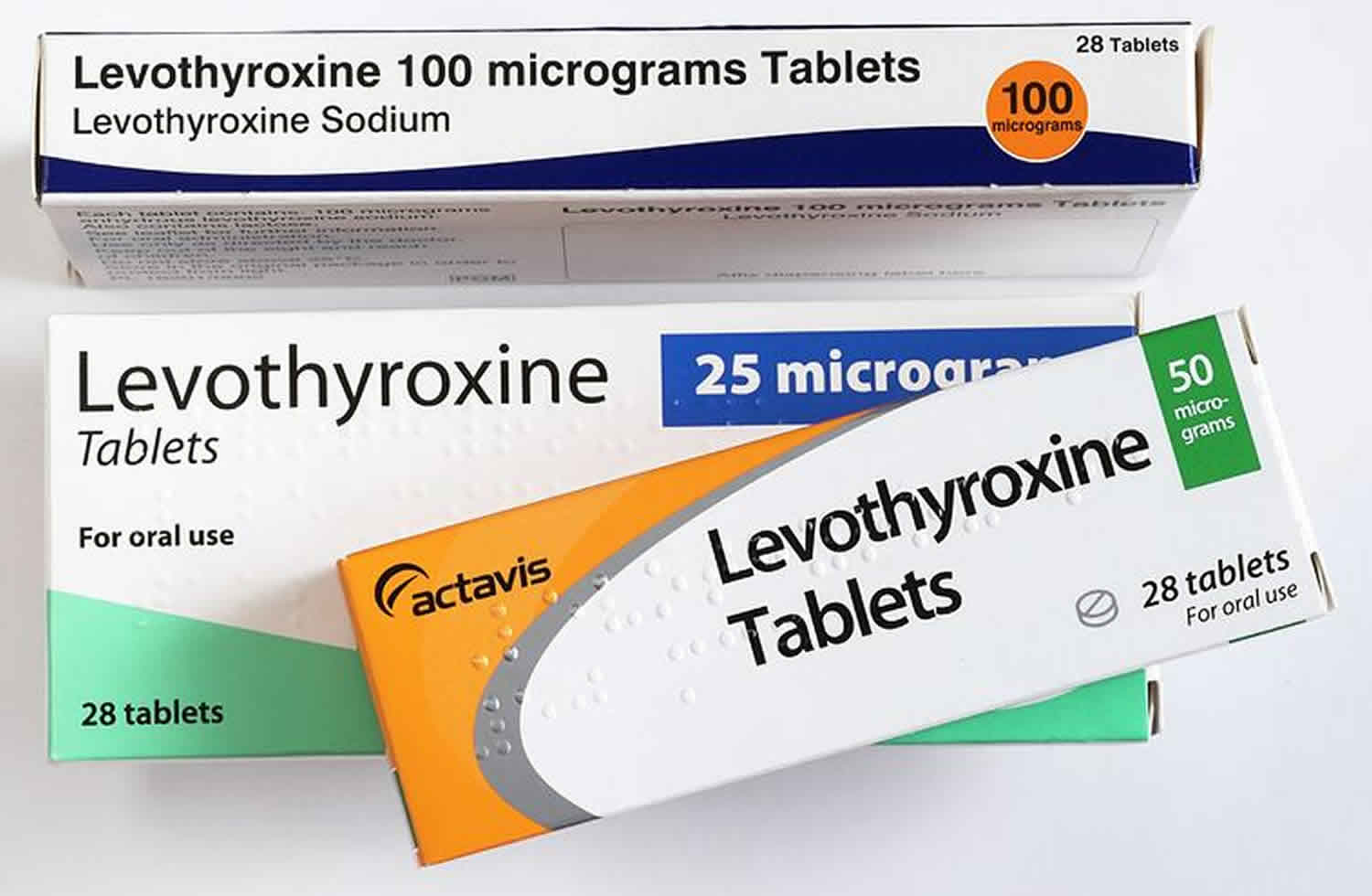 Levothyroxine: Minimize Risks With Proper Guidance