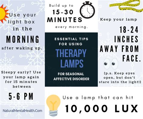 Light Therapy For Sad