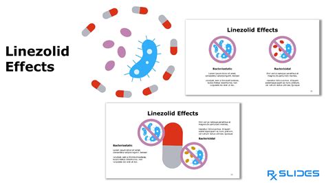 Linezolid Side Effects: Know Symptoms Now