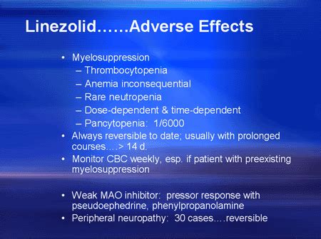 Linezolid Side Effects: Manage Risks Easily