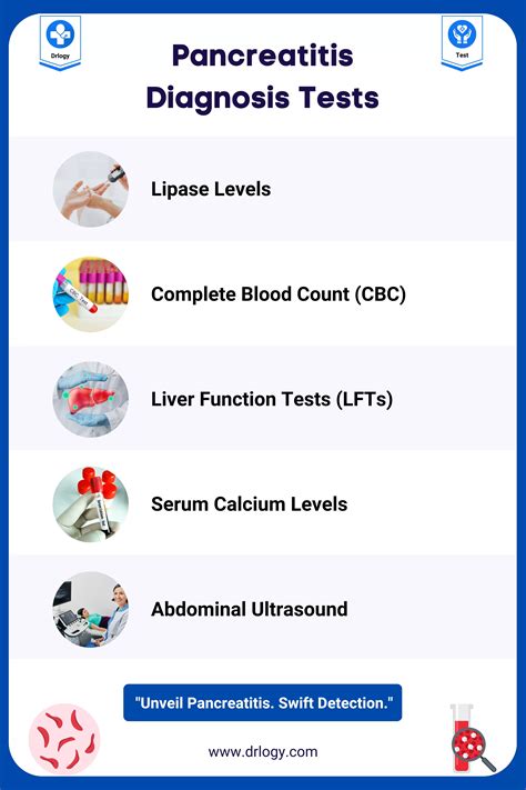 Lipase Blood Test: Diagnose Pancreatitis Accurately
