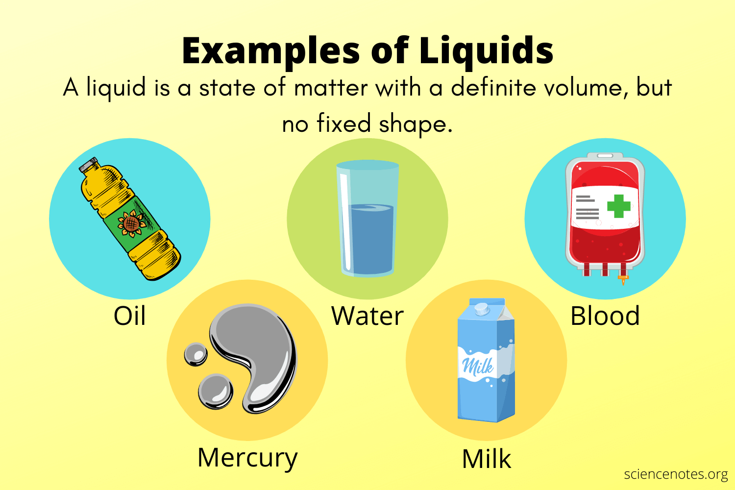 Liquid Diet For Colonoscopy: Easy Prep Guide