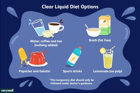Liquid Diet Liquid Diet Foods Clear Liquid Diet Plan For Weight Loss Liquid Diet Liquid Diet Foods Clear Liquid Diet Plan For Weight Loss