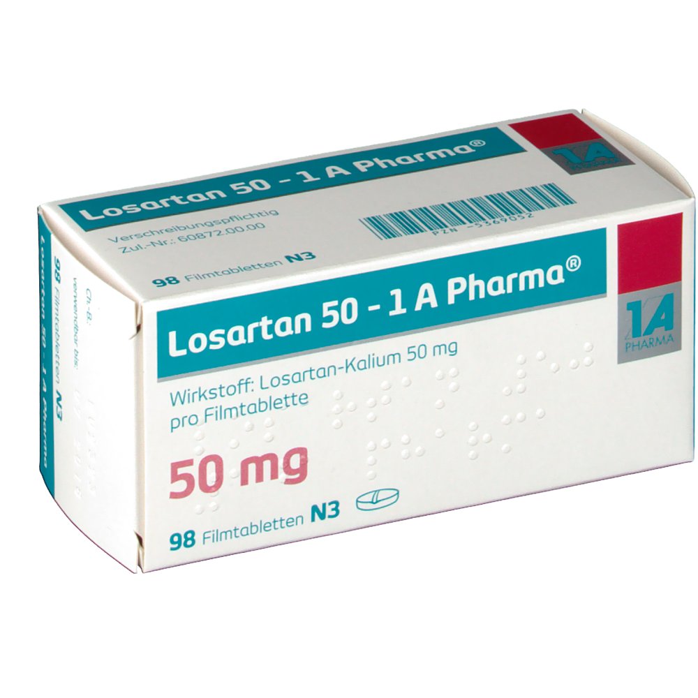 Losartan 25 Mg Side Effects