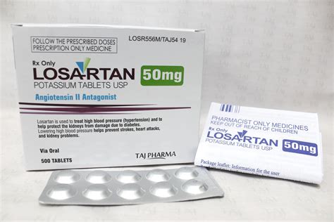 Losartan Potassium 100 Milligrams