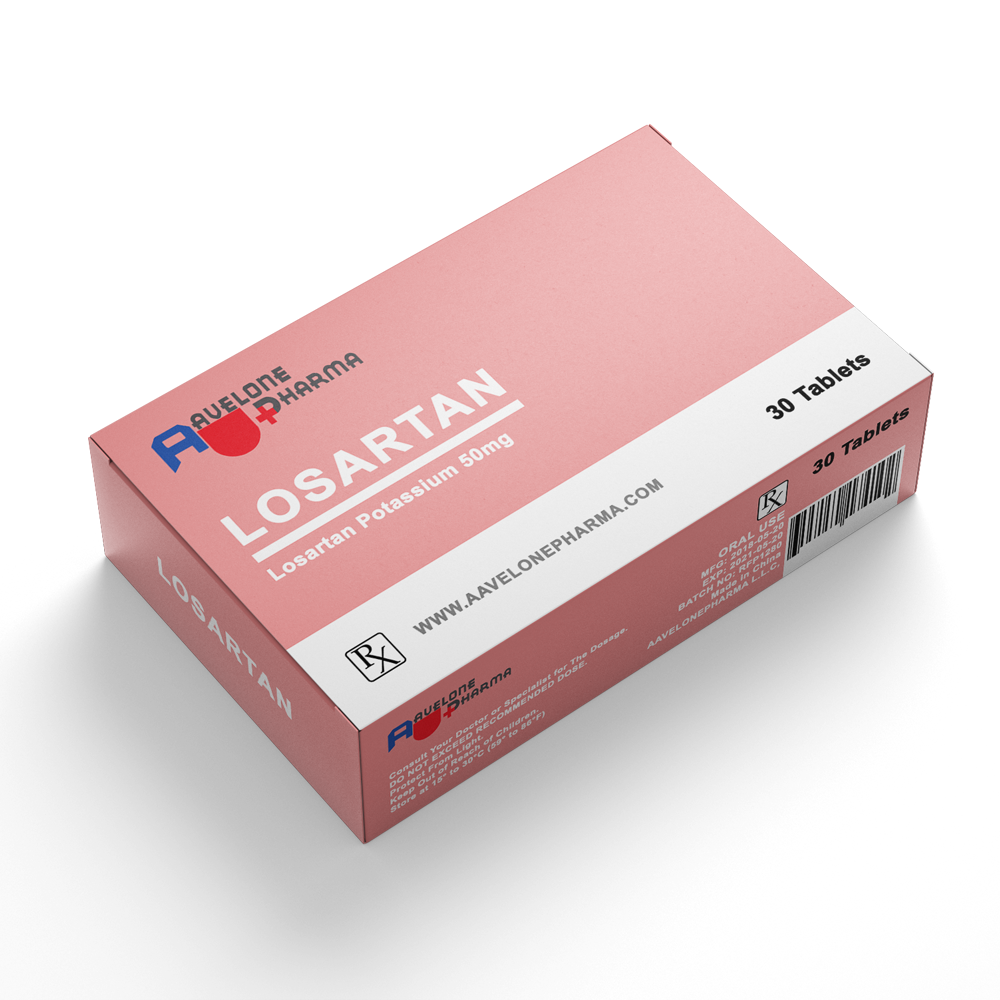 Losartan What For