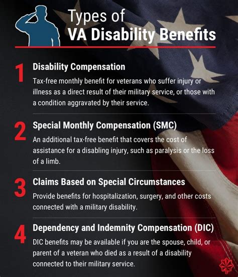 Louisville Jeffersonville Veterans Disability Lawyers Truman Louisville Jeffersonville Veterans Disability Lawyers Truman