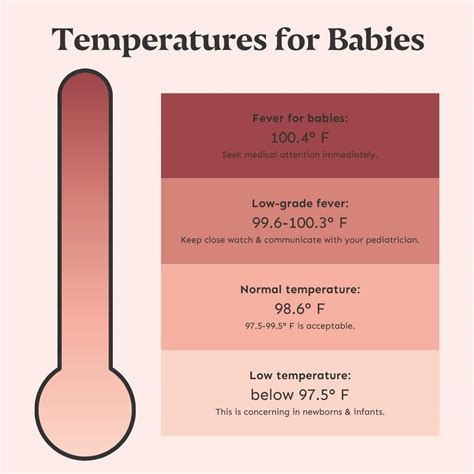 Low Baby Temperature: Raise It Fast & Safely