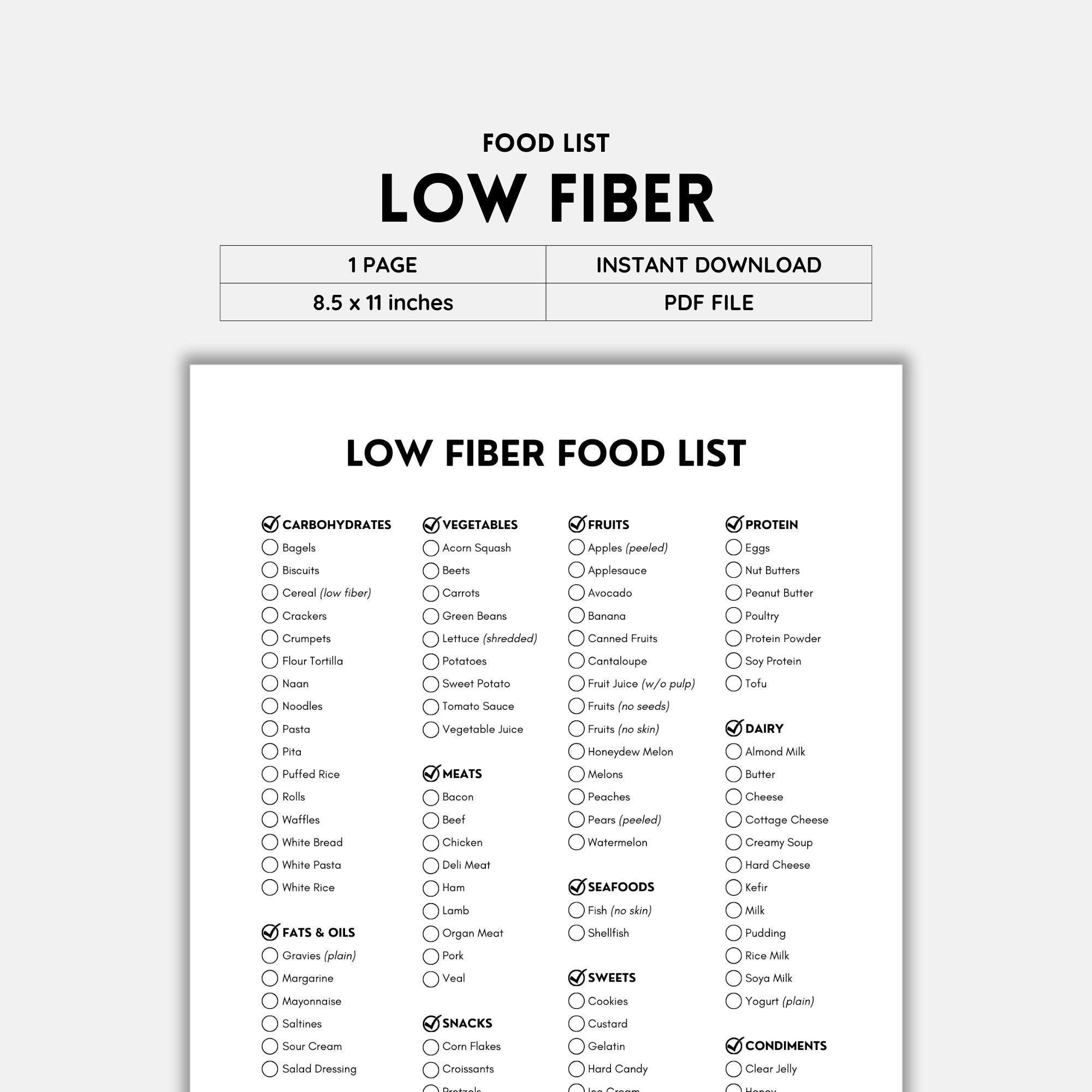 Low Fiber Vegetables And Foods For A Restricted Fiber Diet With Images