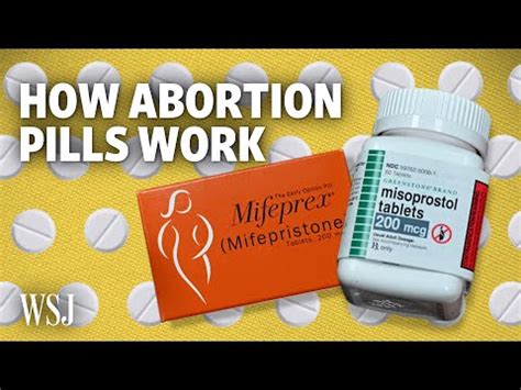 Medical Abortions The Science Behind How Abortion Pills Work Youtube Medical Abortions The Science Behind How Abortion Pills Work Youtube