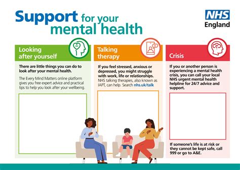 Mental Health Services Explained: Find Support