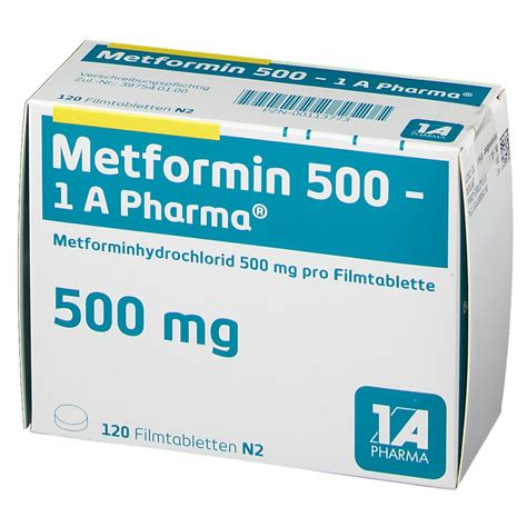 Metformin 500 Mg