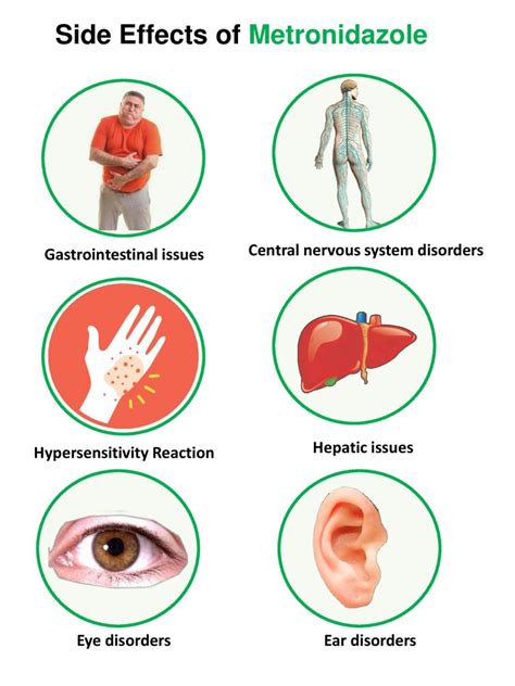 Metronidazole Side Effects