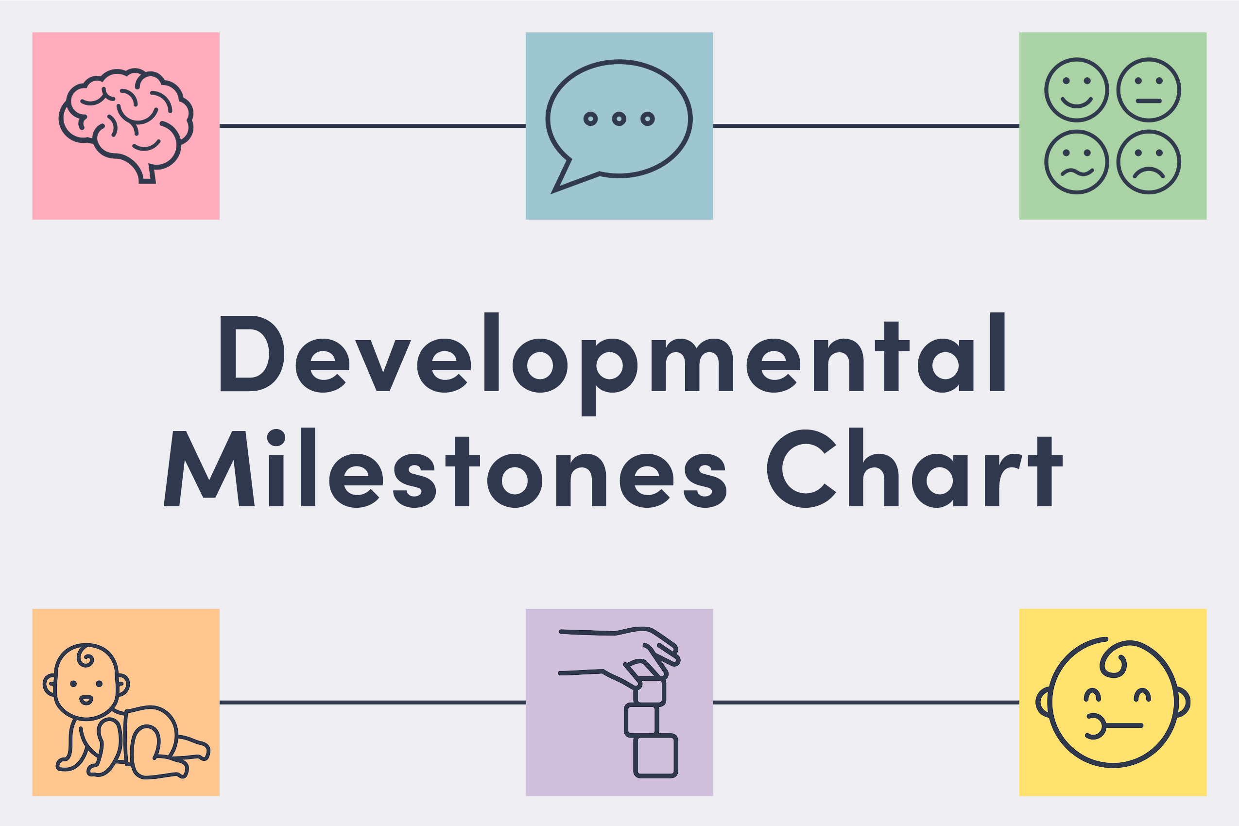 Milestones At 2: Essential Skills To Expect And Encourage