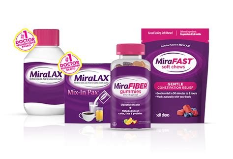 Miralax In Pregnancy: Relief Guide