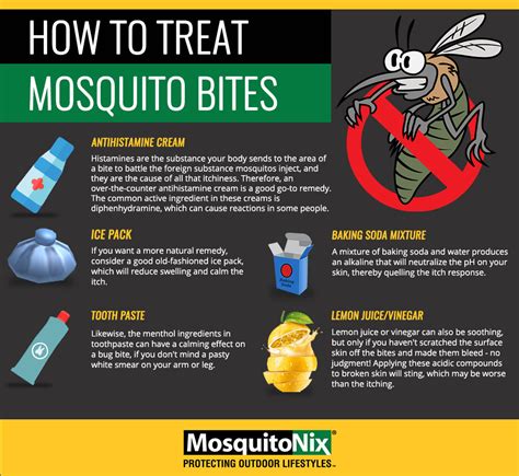Mosquito Bite Relief: Symptoms & Treatment