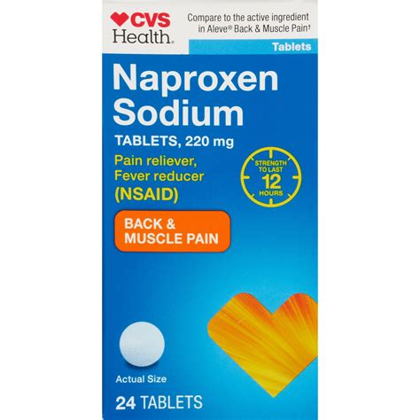 Naproxen Guide: Relief Options