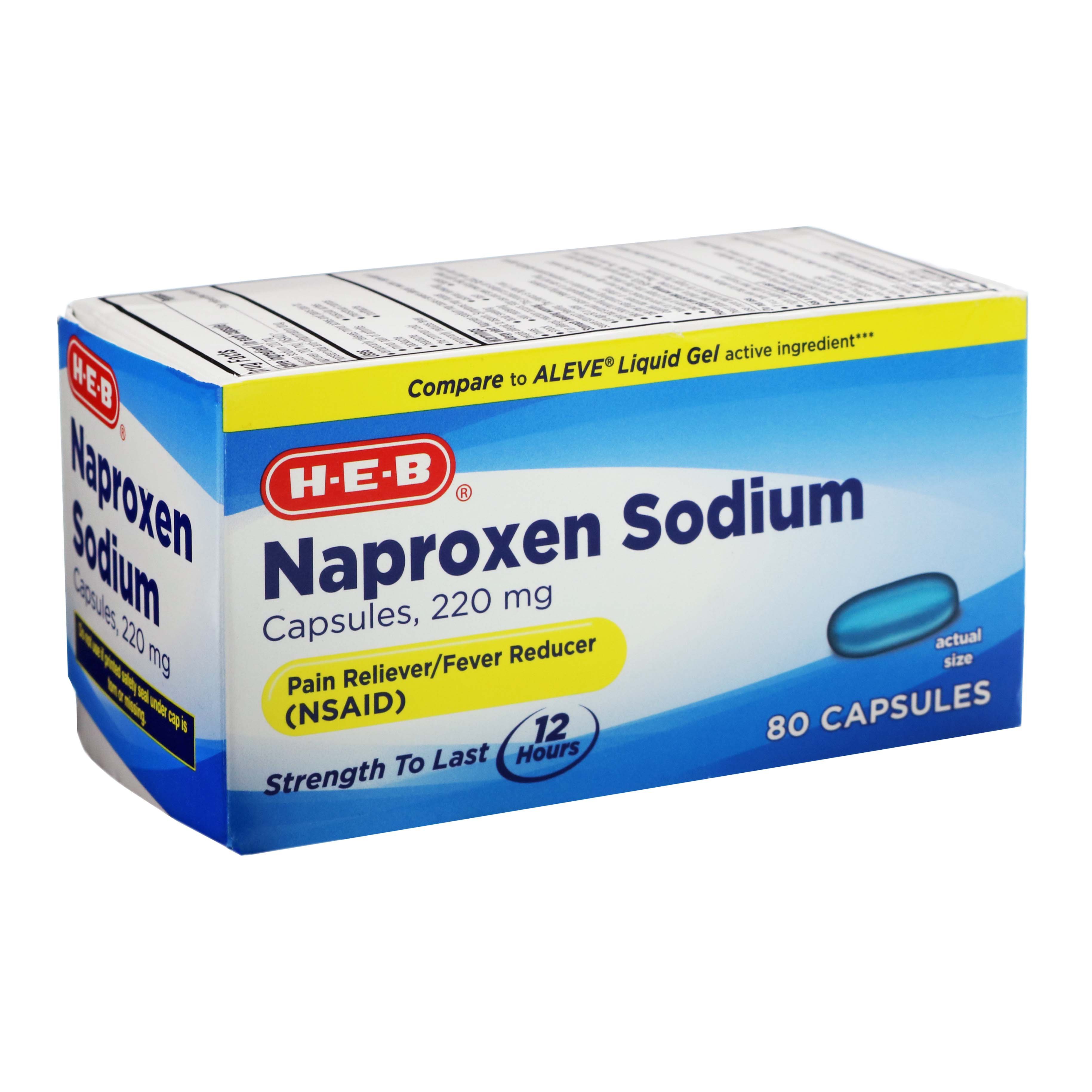 Naproxen Uses Explained