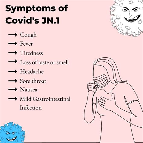 New Covid Strain Symptoms