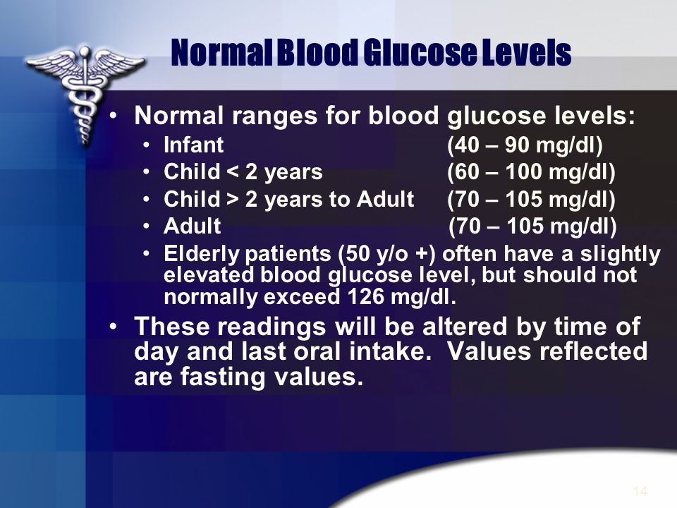 Newborn Sugar Level Range Chart Healthy Life Newborn Sugar Level Range Chart Healthy Life