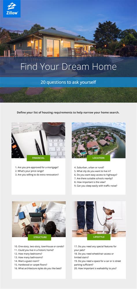 Northridge: Find Your Dream Home Today