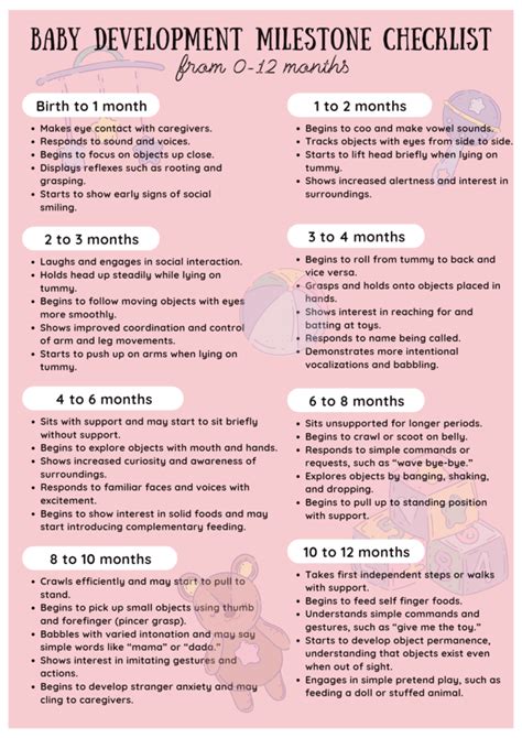 One Year Old Milestones Checklist