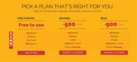 Orange Theory Prices Compared: Best Plans