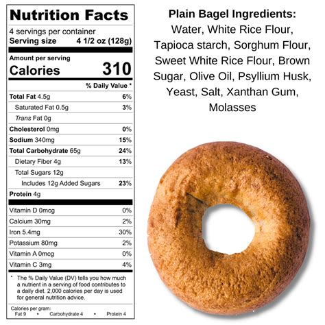 Plain Bagel Nutrition