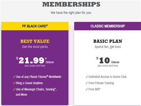 Planet Fitness Monthly Fee