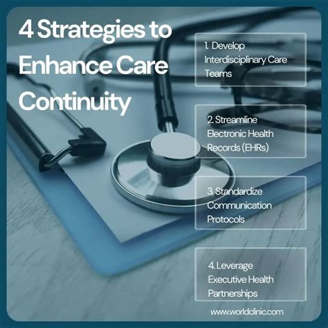 Poa For Healthcare: Ensure Patient Care Continuity
