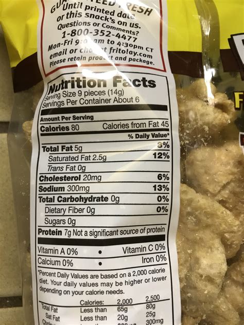 Pork Skin Nutrition