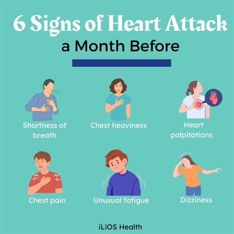 Pre Heart Attack Warning Signs Explained