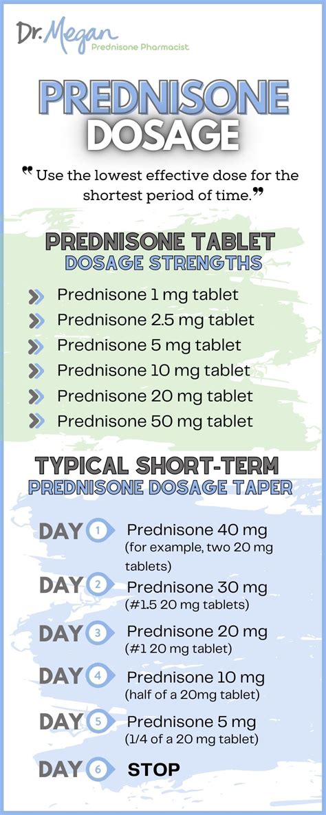 Prednisone Dosage: Pneumonia Recovery Plan