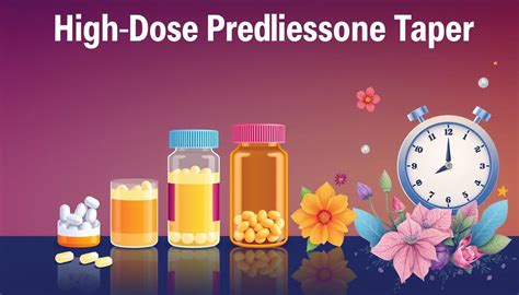 Prednisone Taper Plan: Reduce Side Effects Fast
