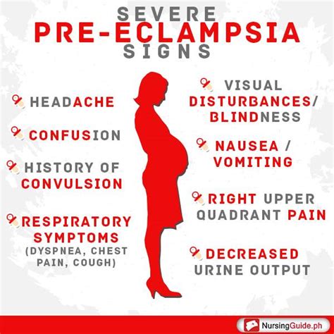 Preeclampsia Symptoms Guide