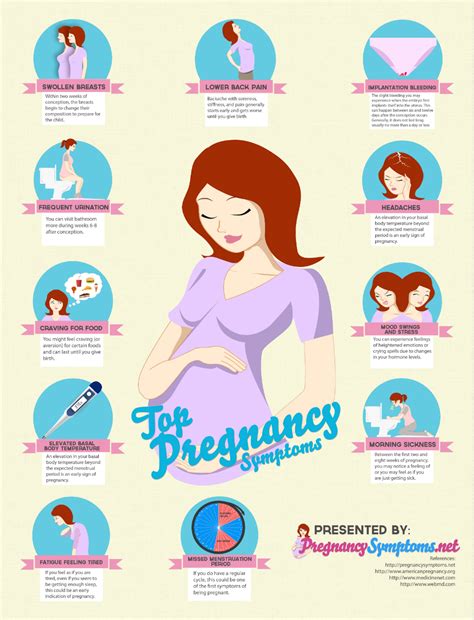 Pregnancy 100 Tips For A Healthy Pregnancy Baby Pregnant Pregnancy 100 Tips For A Healthy Pregnancy Baby Pregnant