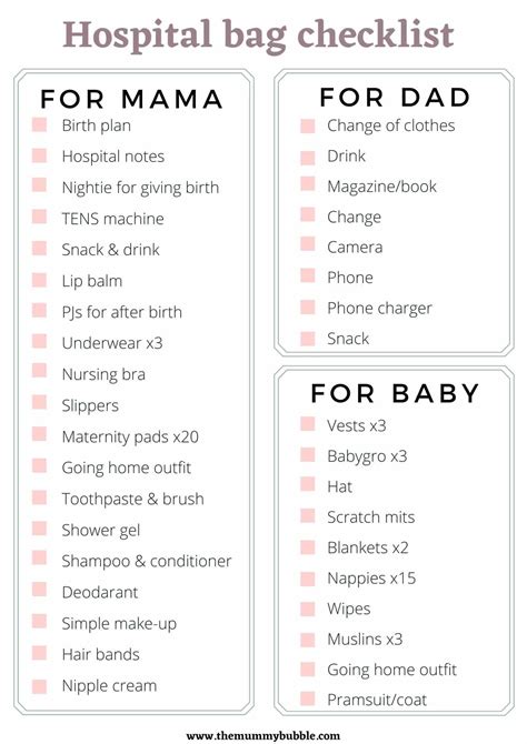 Pregnancy Hospital Bag Checklist: Be Prepared
