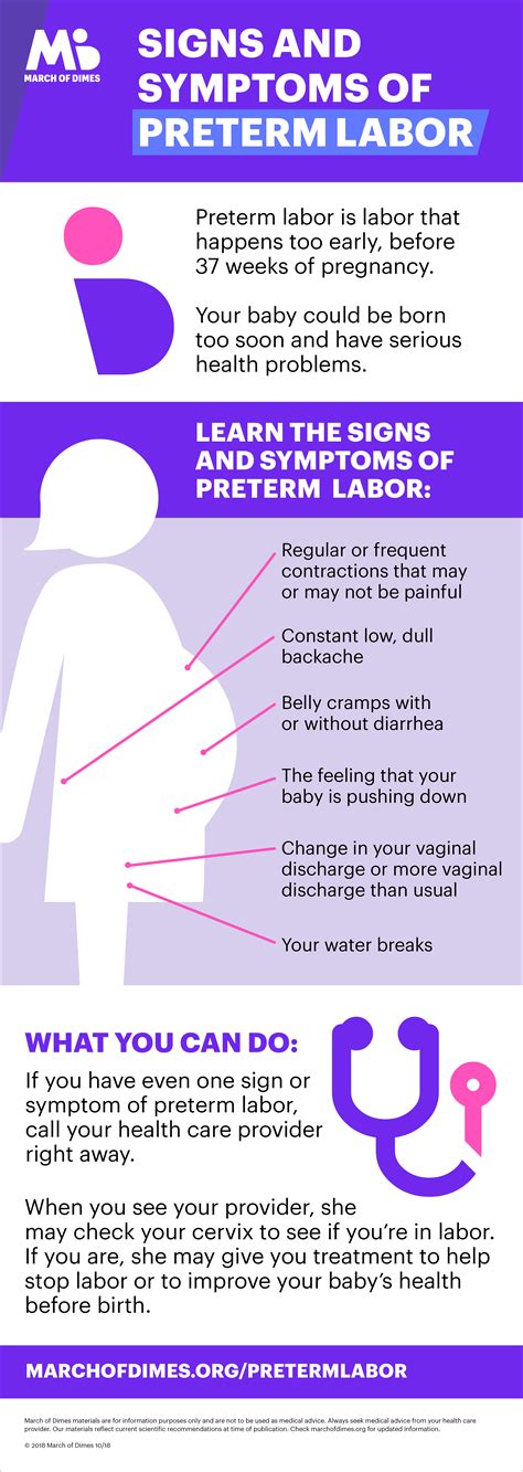 Premature Labor Signs: Know The Symptoms