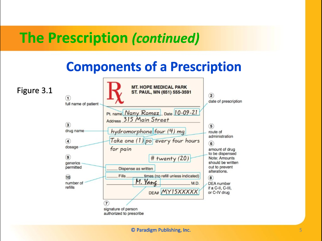 Prescription Strength Ibuprofen