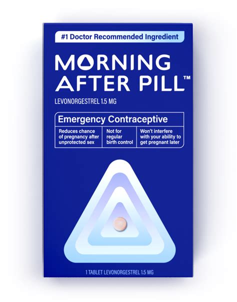 Price Of Morning After Pills: Save Up To 50%