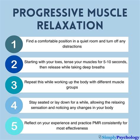 Progressive Muscle Relaxation