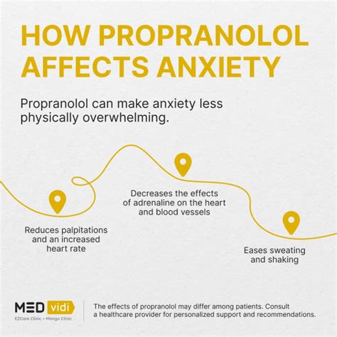 Propranolol Side Effects Guide