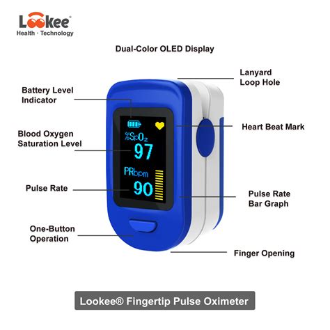 Pulse Oximeter Fingertip Blood Oxygen Saturation Monitor With Pulse Pulse Oximeter Fingertip Blood Oxygen Saturation Monitor With Pulse