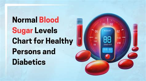 Regular Blood Glucose Level: Stay Healthy Always