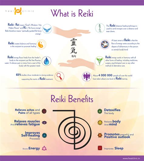 Reiki Symbols And Meanings And How They Affect You 970 Learn Reiki