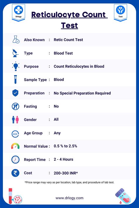 Reticulocyte Count Test Price Purpose Procedure And Result Drlogy Reticulocyte Count Test Price Purpose Procedure And Result Drlogy