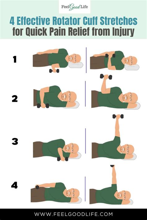 Rotator Cuff Pain Exercises