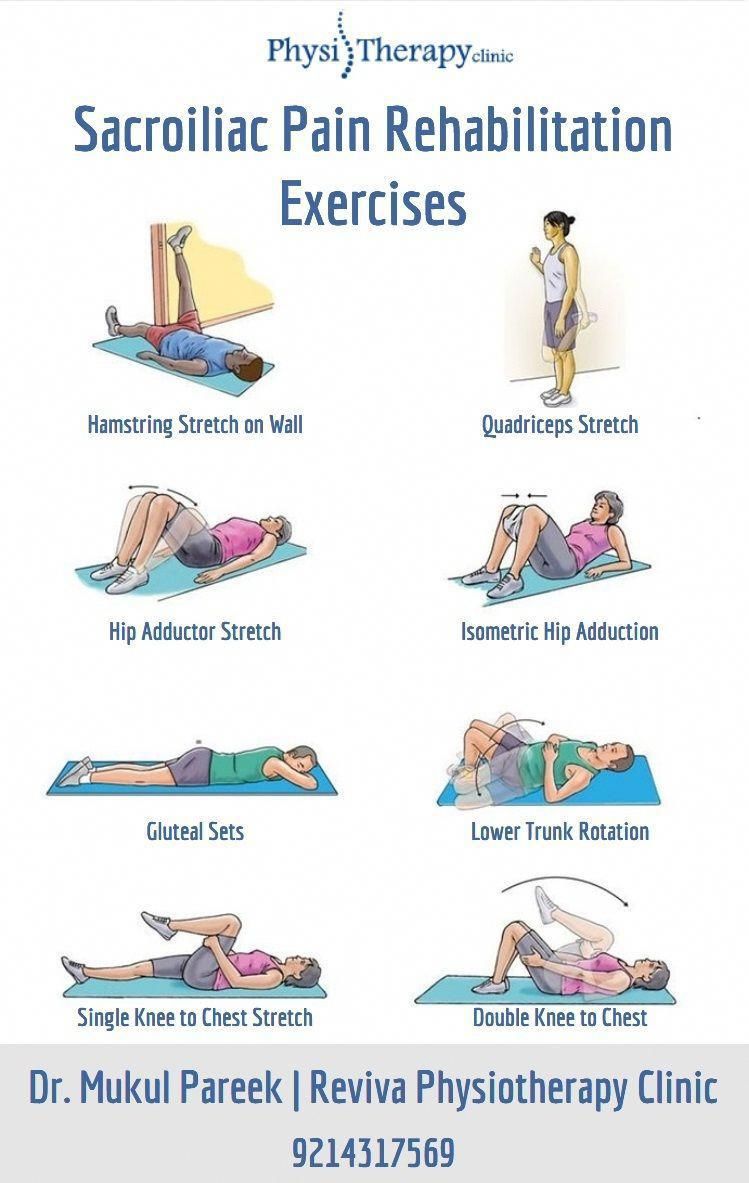 Sacroiliac Joint Pain Exercises
