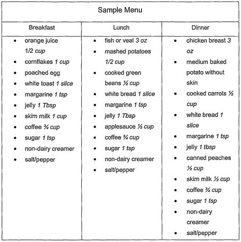 Sample Low Residue Diet Menu Sample Low Residue Diet Menu